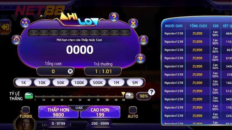 Quy trình nạp – rút tiền tại NET88: Có trơn tru không?